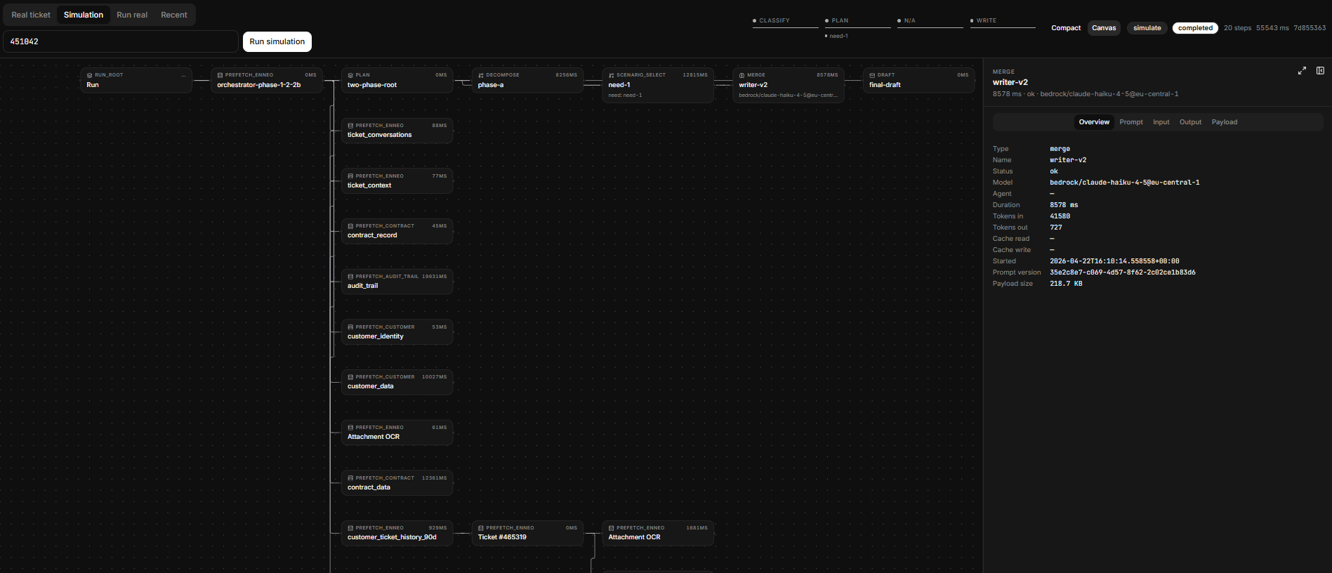 WISNOTS orchestrator trace view